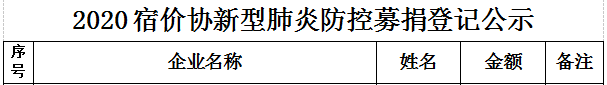 1582873967378571.png