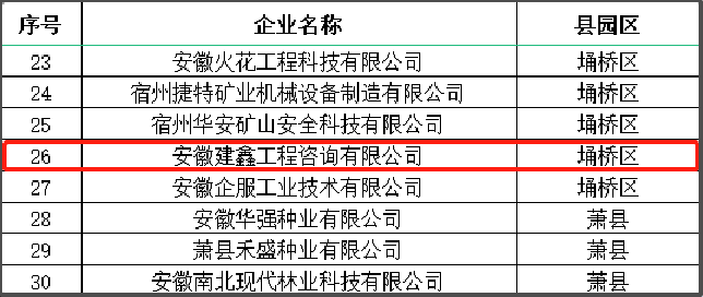 1688433884128802.png ea2b1a621e76d9c4b1c297c1495f423.png
